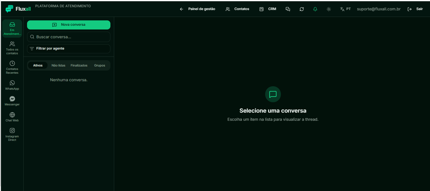 Painel de atendimento do Fluxall